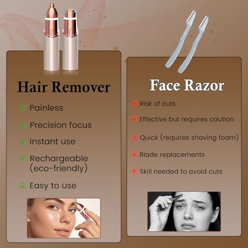 Infinity Choices Eyebrow & Facial Trimmer: 2 in1 Rechargeable Facial Hair Removal & Eyebrow Shaver