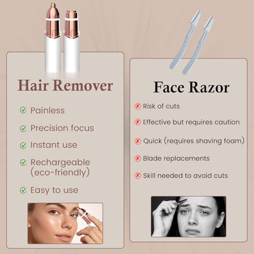 Infinity Choices Eyebrow & Facial Trimmer: 2 in1 Rechargeable Facial Hair Removal & Eyebrow Shaver