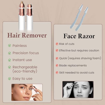 Infinity Choices Eyebrow & Facial Trimmer: 2 in1 Rechargeable Facial Hair Removal & Eyebrow Shaver