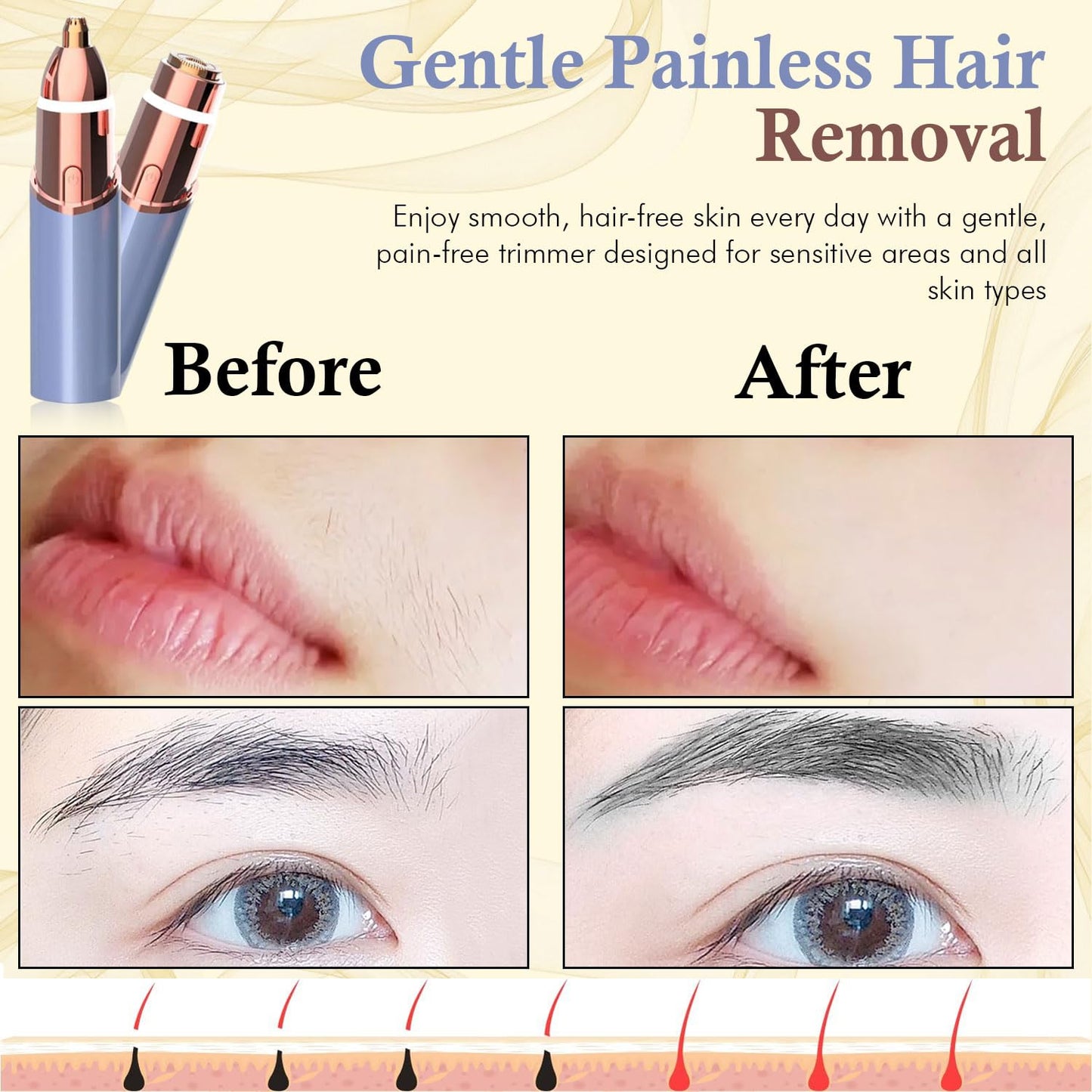 Infinity Choices Eyebrow & Facial Trimmer: 2 in1 Rechargeable Facial Hair Removal & Eyebrow Shaver